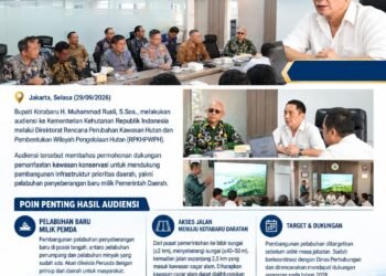 Bupati Kotabaru Audiensi Ke Kemenhut, Minta Dukungan Kawasan Konservasi Untuk Akses Pelabuhan Baru